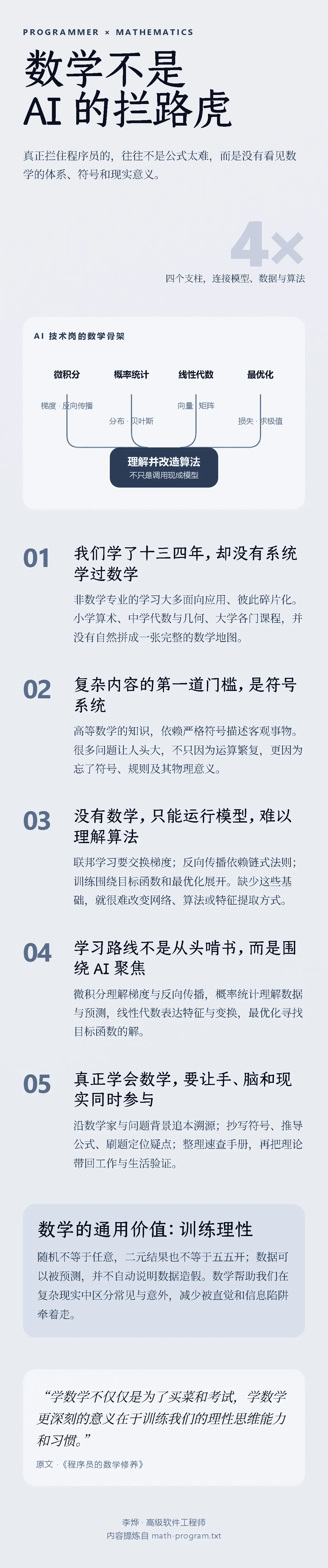 程序员数学修养